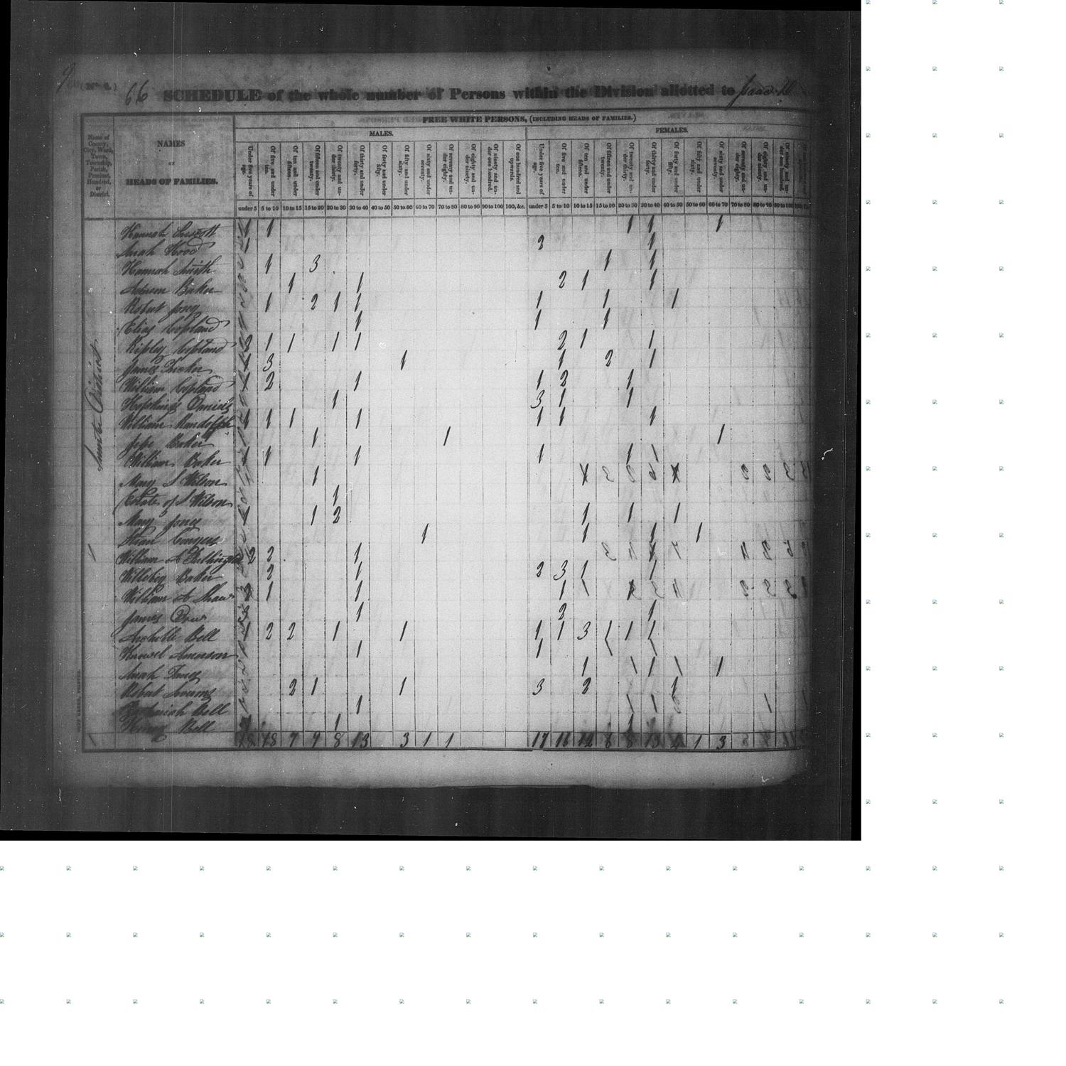 A document from the research file
