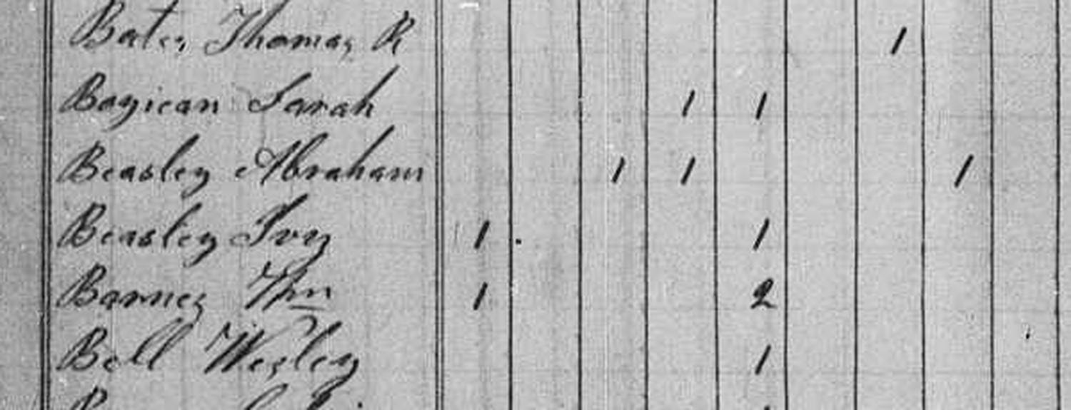 A document from the research file