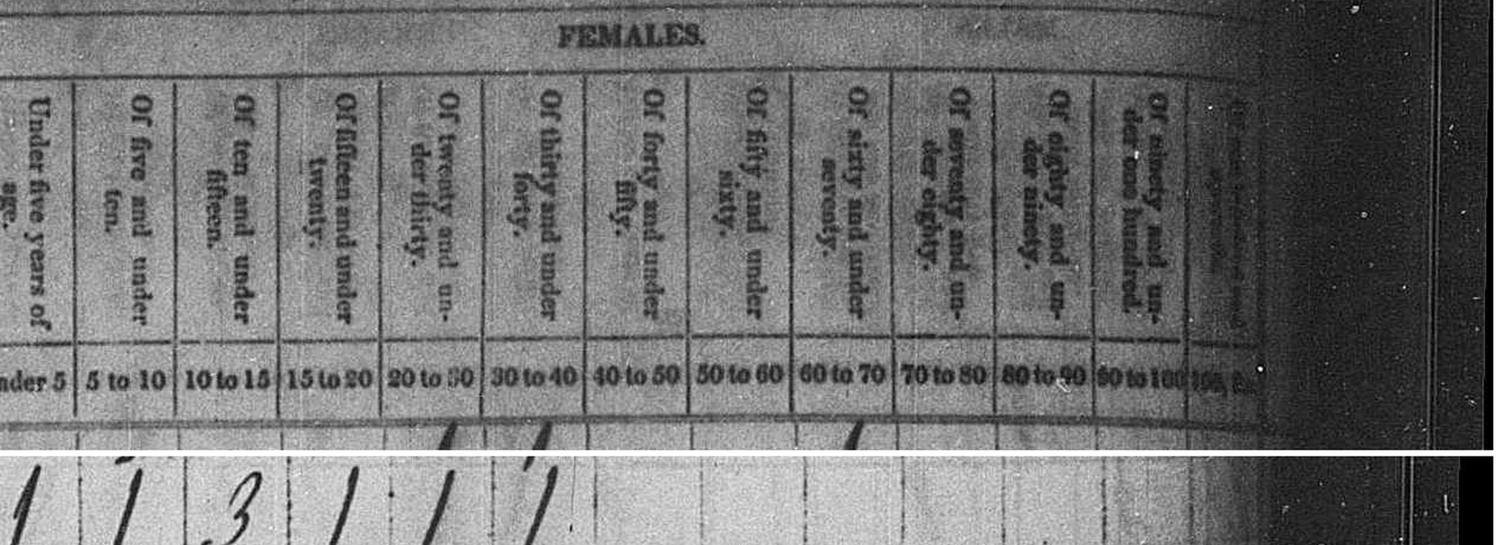 A document from the research file