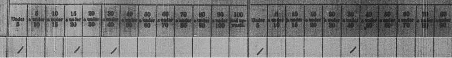 A document from the research file