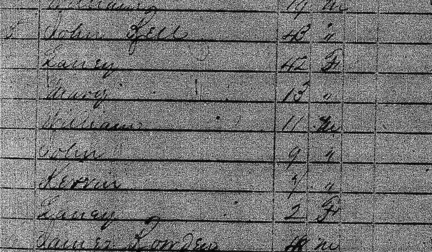 A document from the research file
