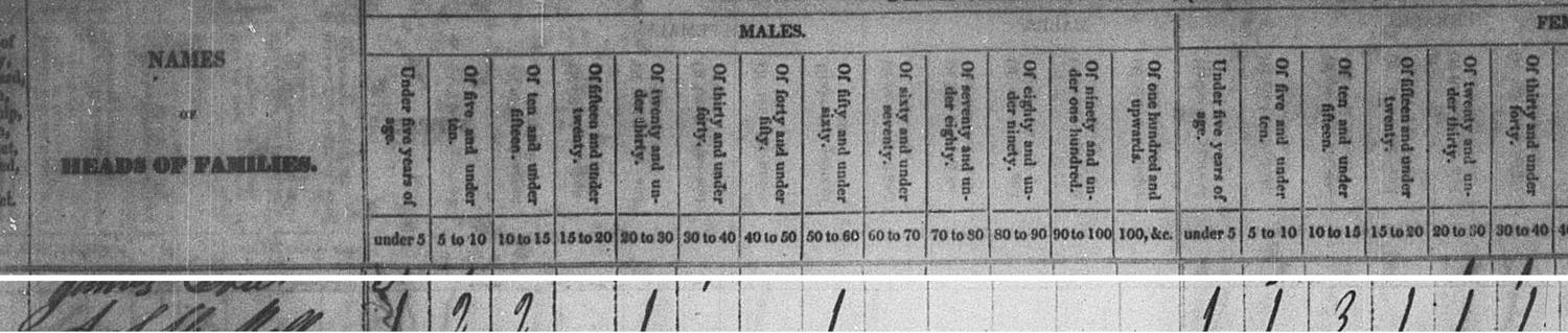 A document from the research file