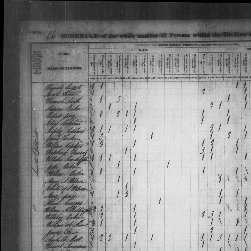 A document from the research file