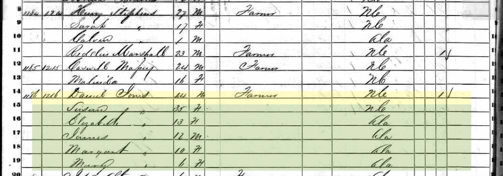 1850 census close-up — Henry Stephens and Daniel Jones