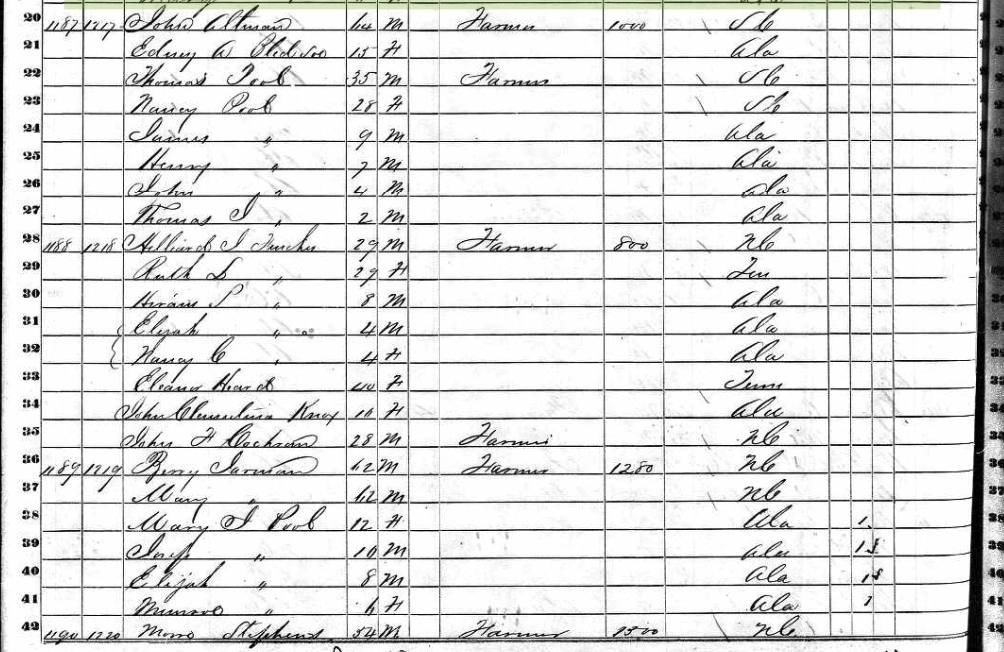 1850 census close-up — the Moore Stephens household