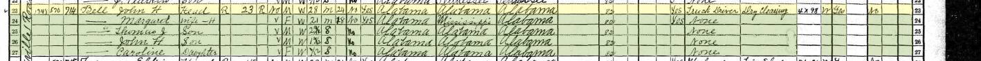 1930 census close-up — John Henry and Margaret Bell's household