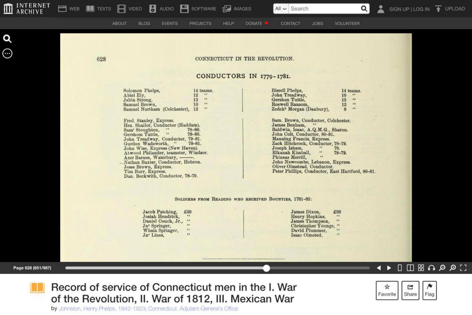 Connecticut's 1889 Revolutionary War service record