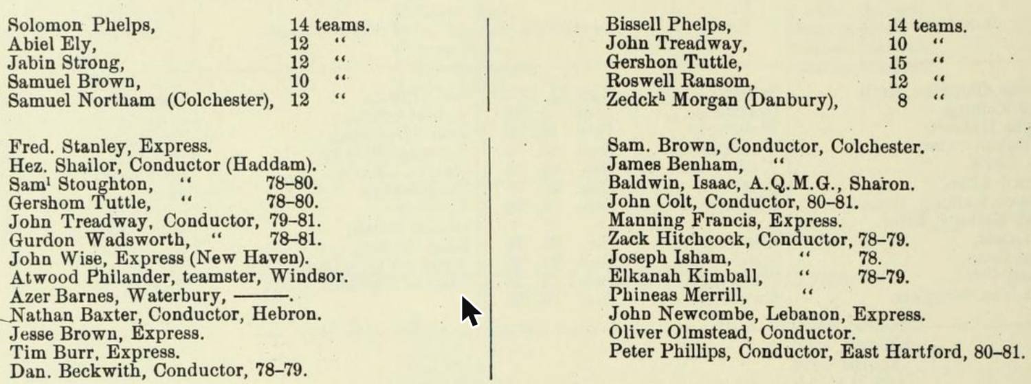 evidence derived sar 01 johnston 1889 ct record of service p628 gershom tuttle conductor p2