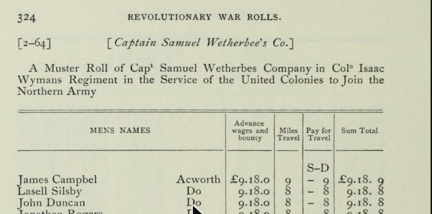evidence derived sar 02 nh state papers v14 p324 wetherbee muster jul1776 p2