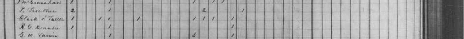 Third page of the 1840 Nevins Township census