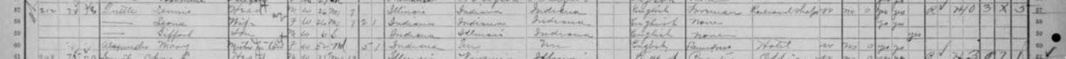 Third page of the 1910 Terre Haute census