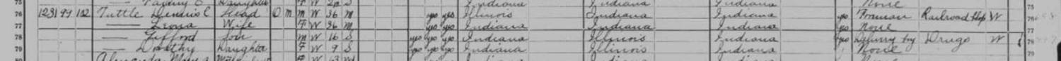 Third page of the 1920 Terre Haute census
