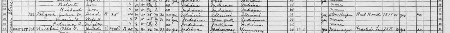 Third page of the 1930 Terre Haute census