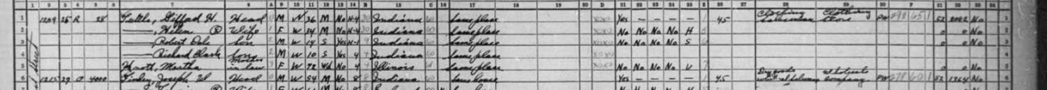 Third page of the 1940 Terre Haute census
