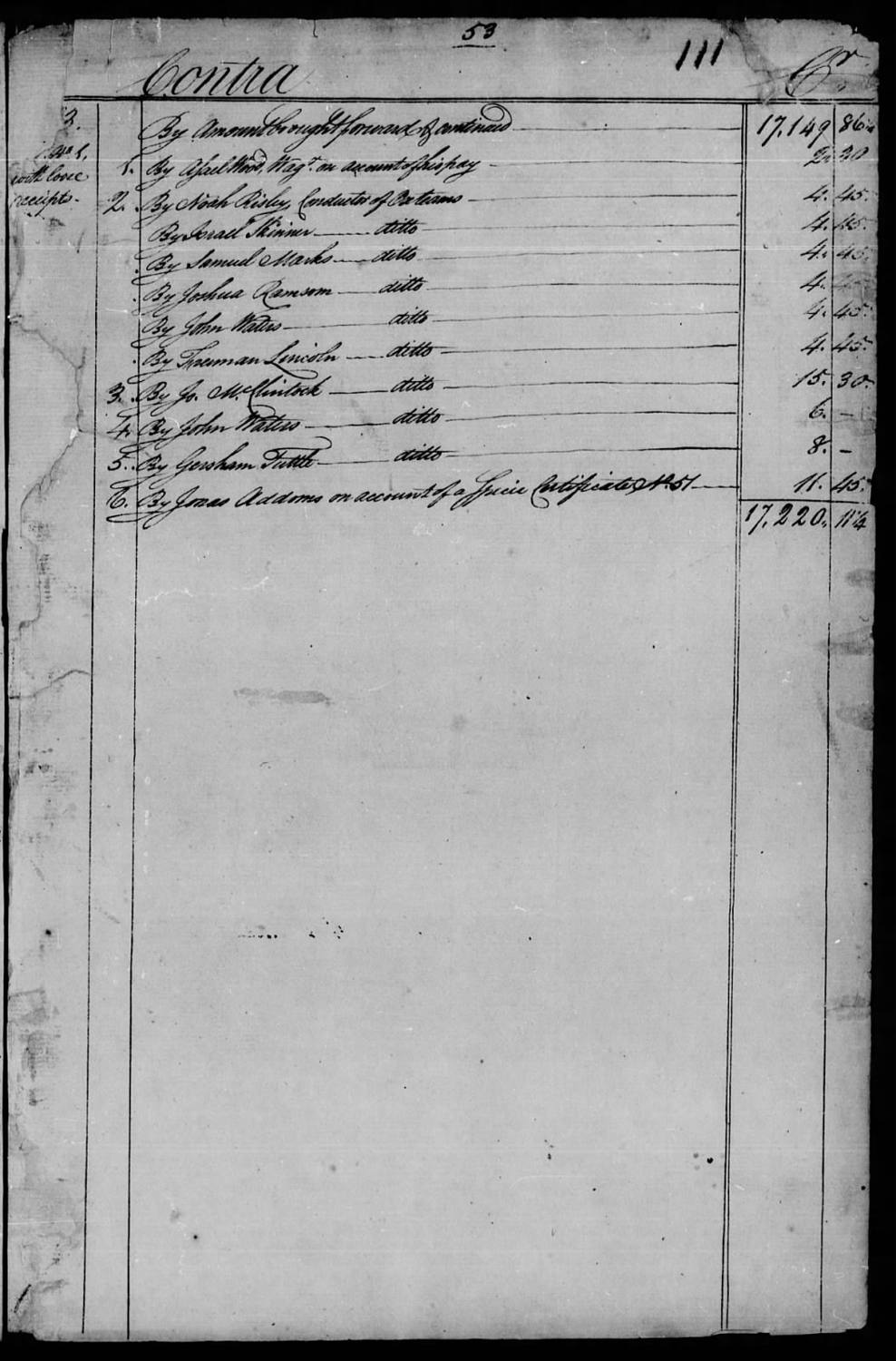 Quartermaster ledger recording Tuttle's pay