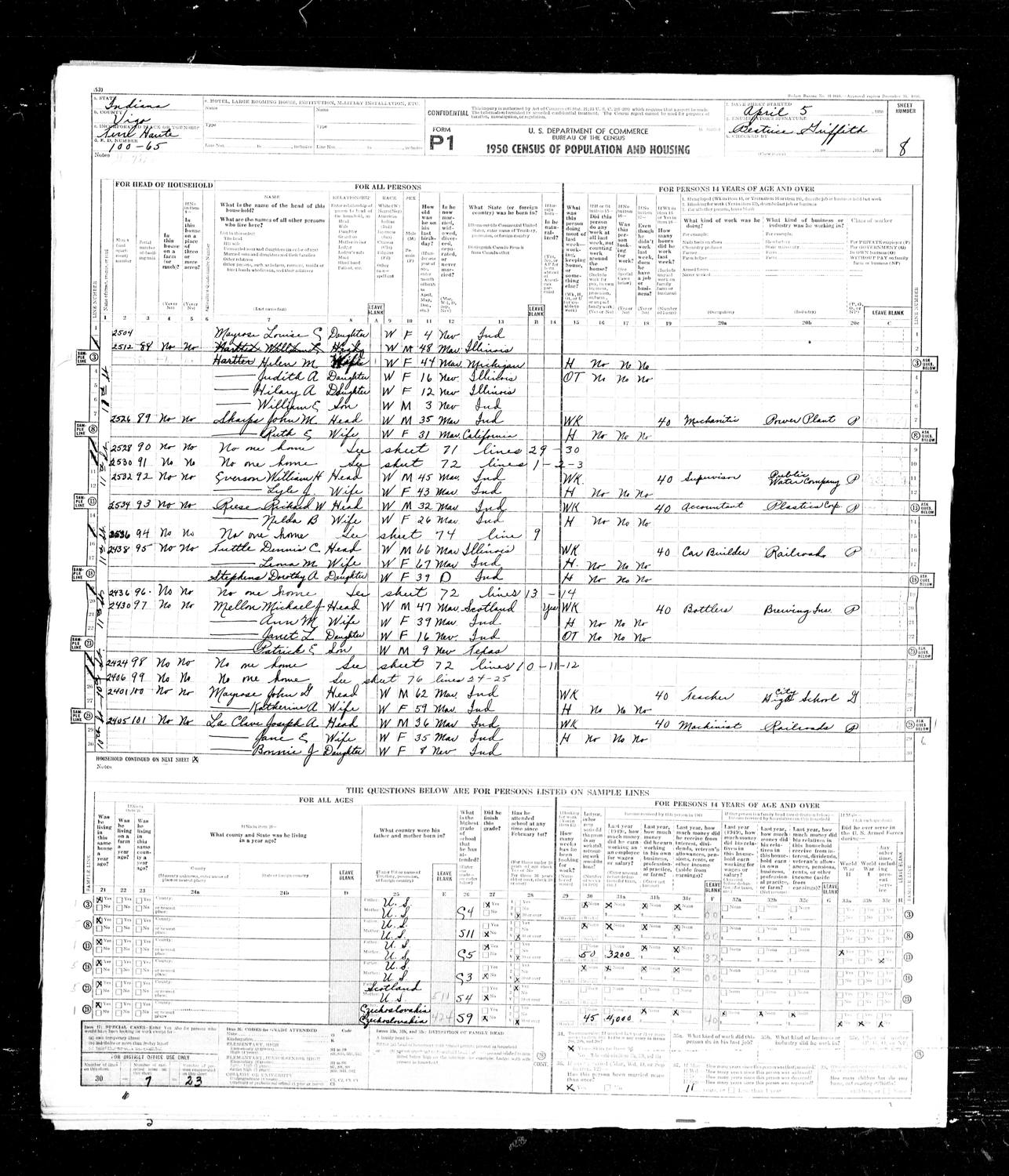 1950 census, Dennis and Leona Tuttle