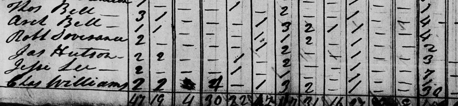 A document from the research file