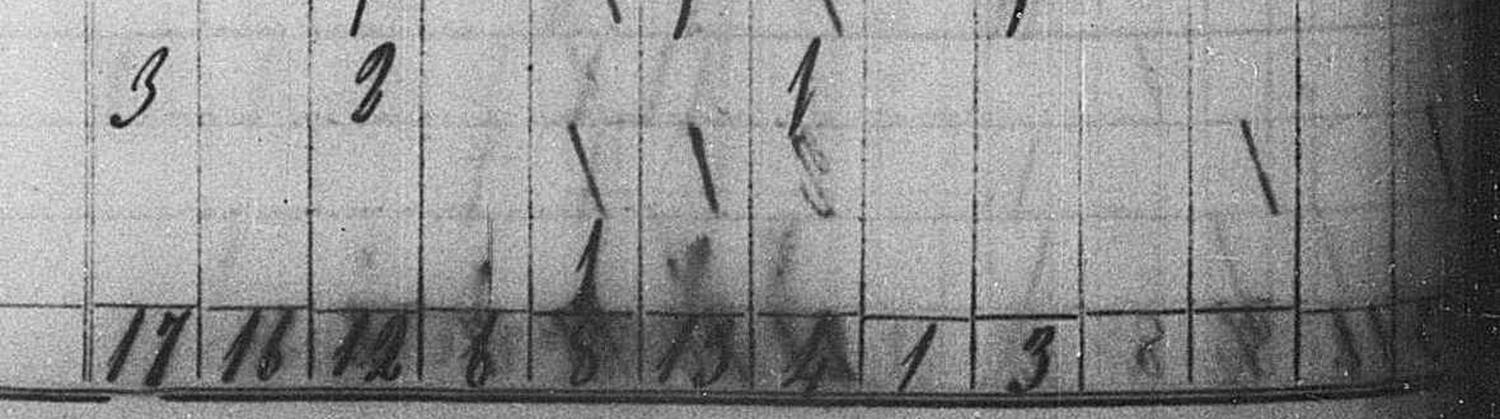 A document from the research file