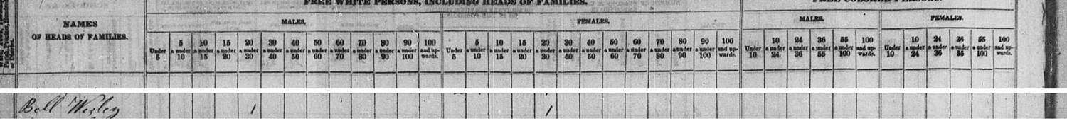 A document from the research file