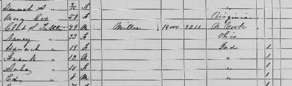 1860 census, Otter Creek Twp IN — Clark Strong Tuttle and wife Nancy